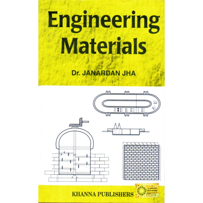 E_Book Engineering Materials